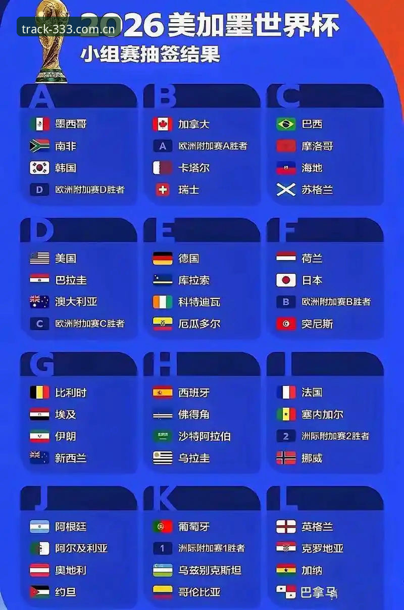 世界杯的舆论，有时候比淘汰赛本身还要残酷。当C罗还在替补席上做着热身动作时，大洋彼岸的解说席，已经替他嗅到了刀锋的气息。原辽宁男篮主帅杨鸣在节目里抛出了一句很耐人寻味的话：如今叫得上名的前锋，几乎全都在进球了，C罗的出场顺序越靠后，卡在喉咙里的那口气就咽得越慢。